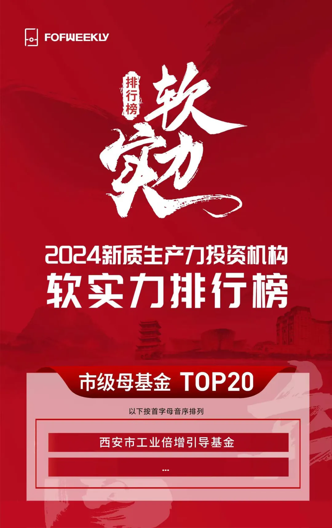 奮楫爭先，載譽(yù)前行③ || 西安市工業(yè)倍增引導(dǎo)基金榮獲“2024新質(zhì)生產(chǎn)力投資機(jī)構(gòu)軟實(shí)力排行榜市級母基金 TOP20”
